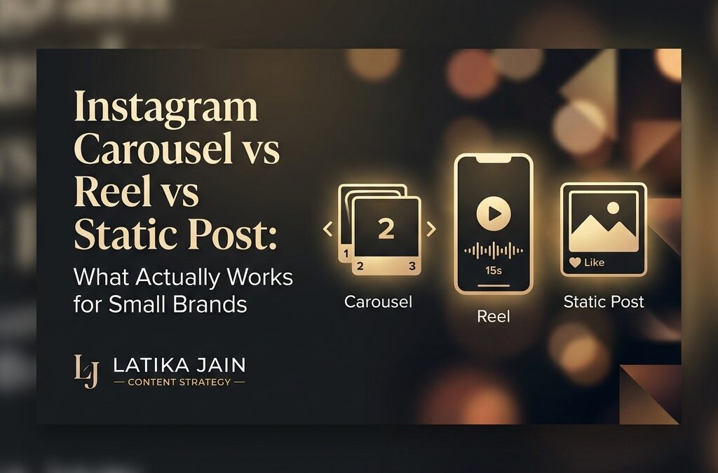 Latika Jain guide cover analyzing Instagram carousel vs reel vs static post performance for small business content strategy.